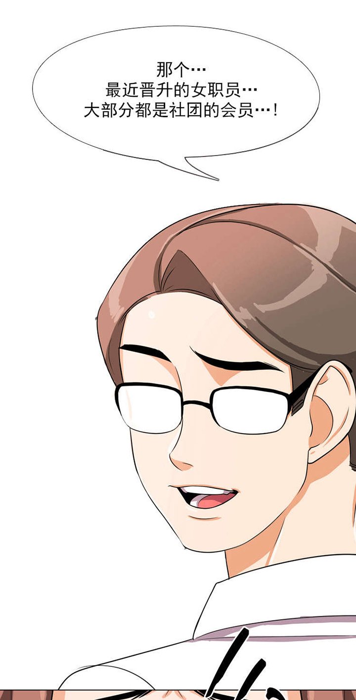第6章：自责