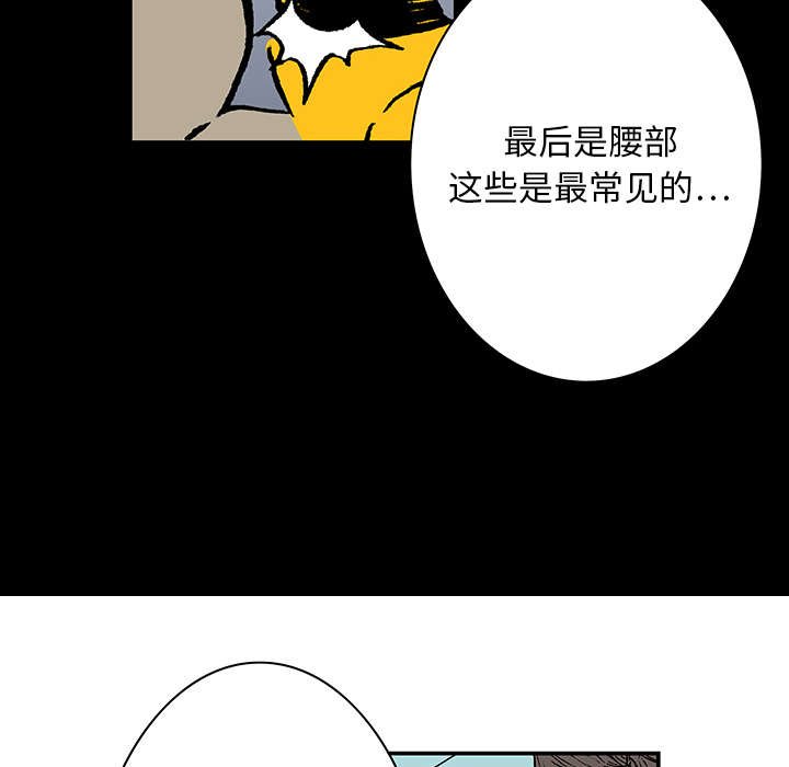 第23章：尸检的可疑之处
