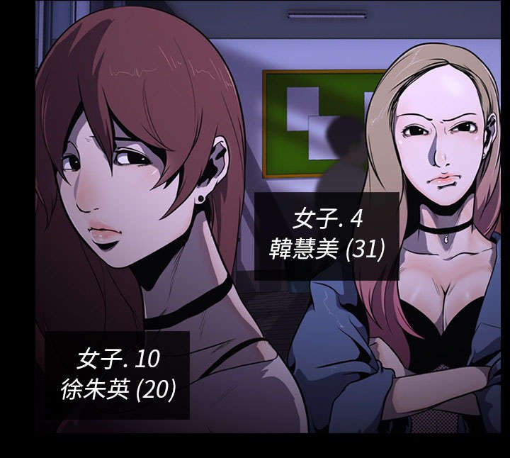 第4章：游戏开始