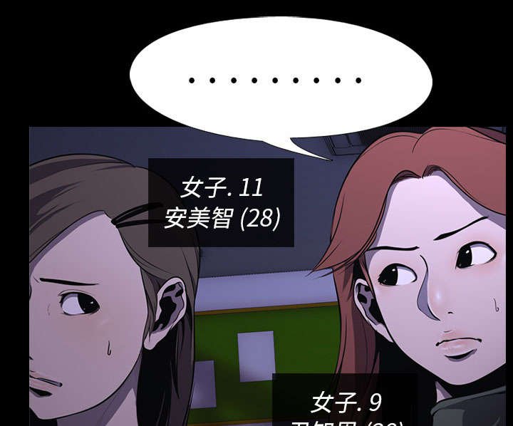 第4章：游戏开始