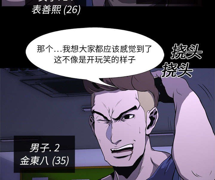 第4章：游戏开始
