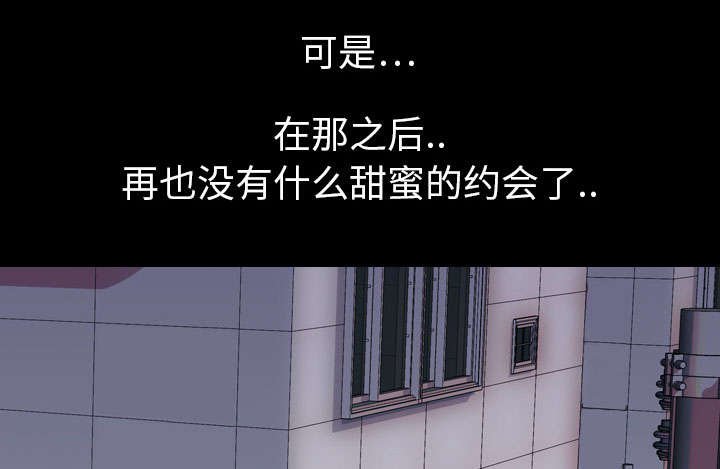 第7章：屈服