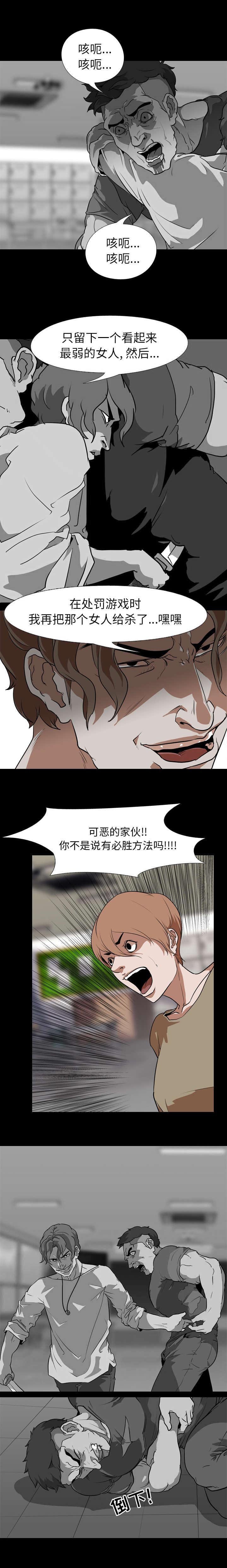 第75章：杀人派对