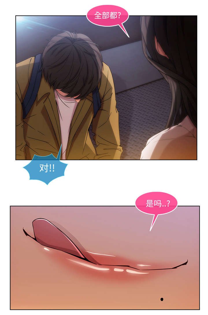 第11章：还债的方式