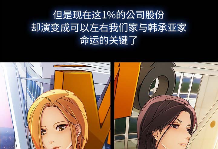第51章：股份