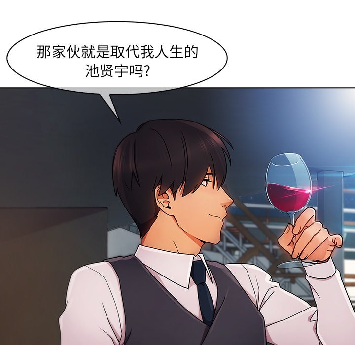 第54章：同事