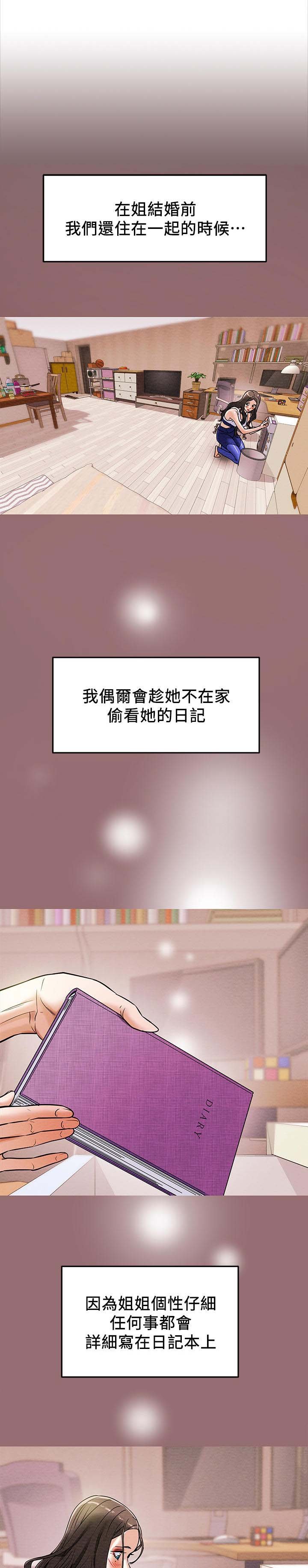 第12章：日记