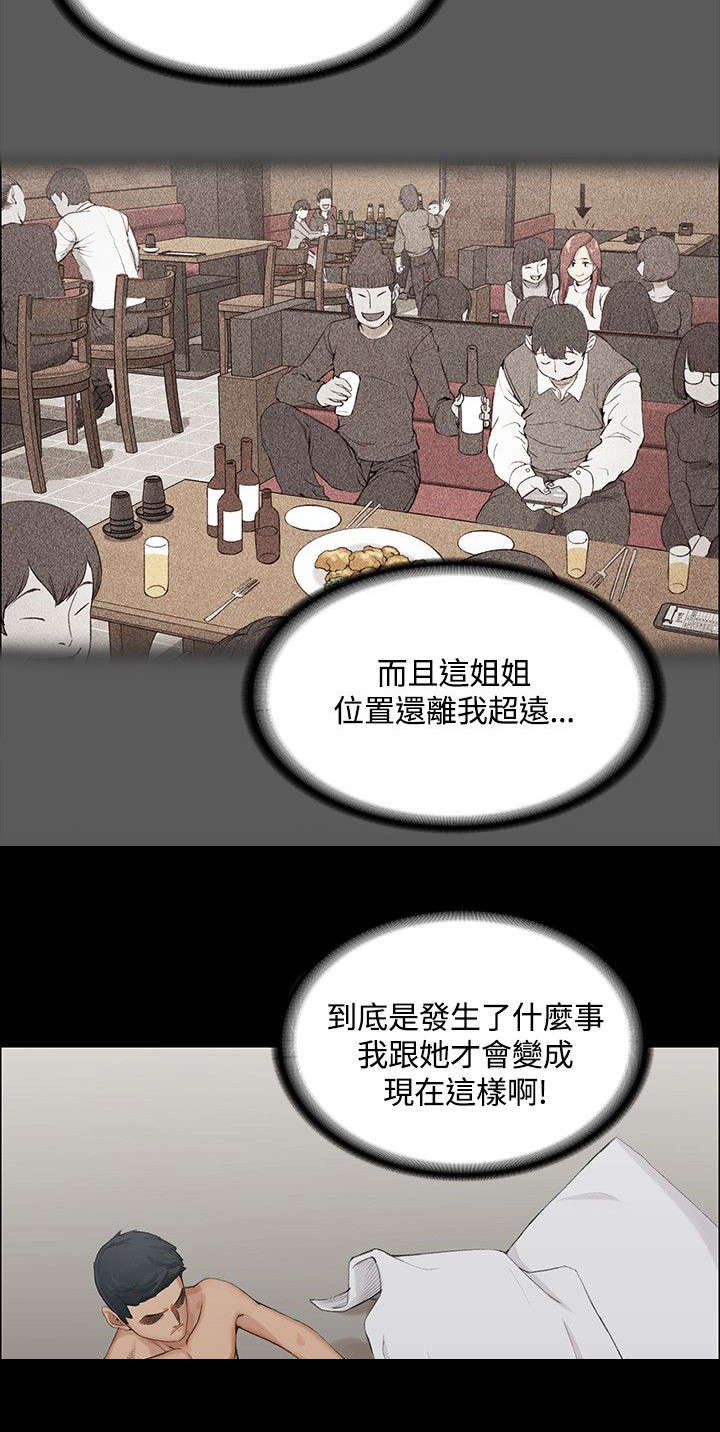 第2章：回想