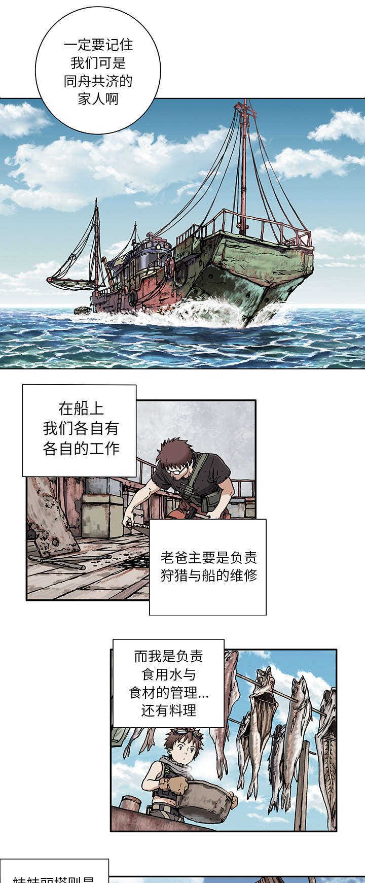 第2章：幸存者