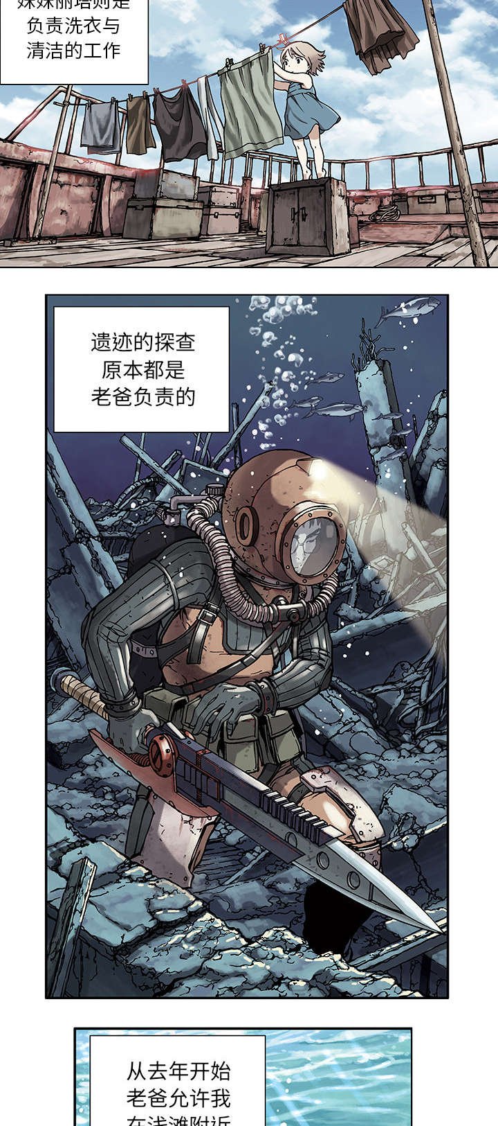第2章：幸存者