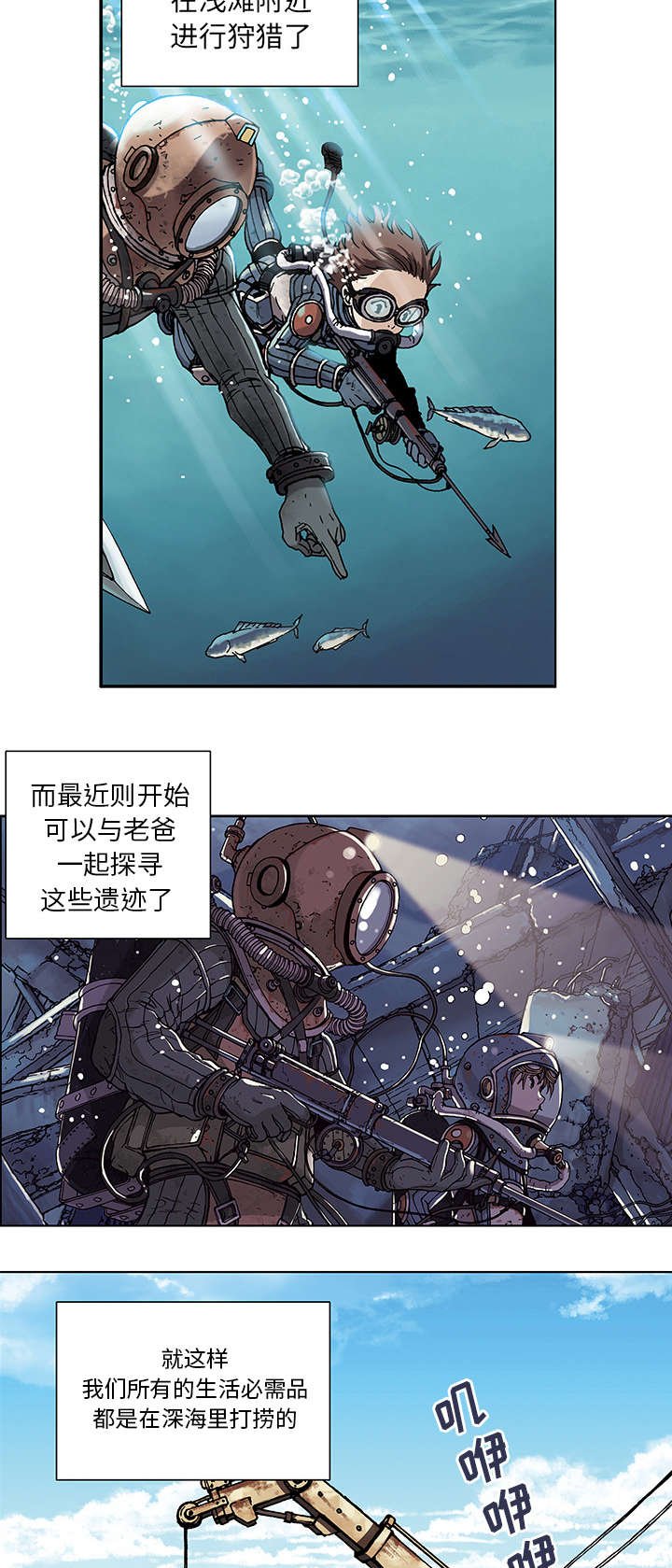 第2章：幸存者