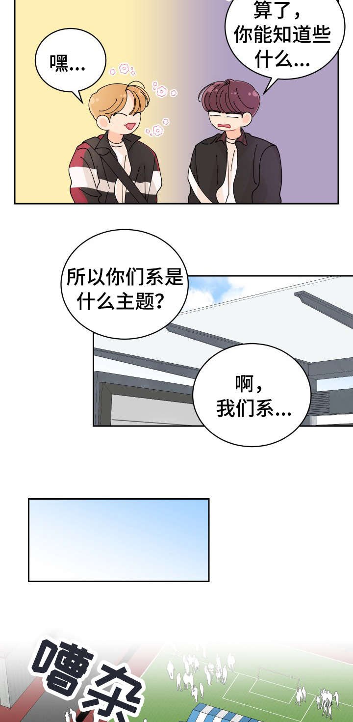 第15章：拍照