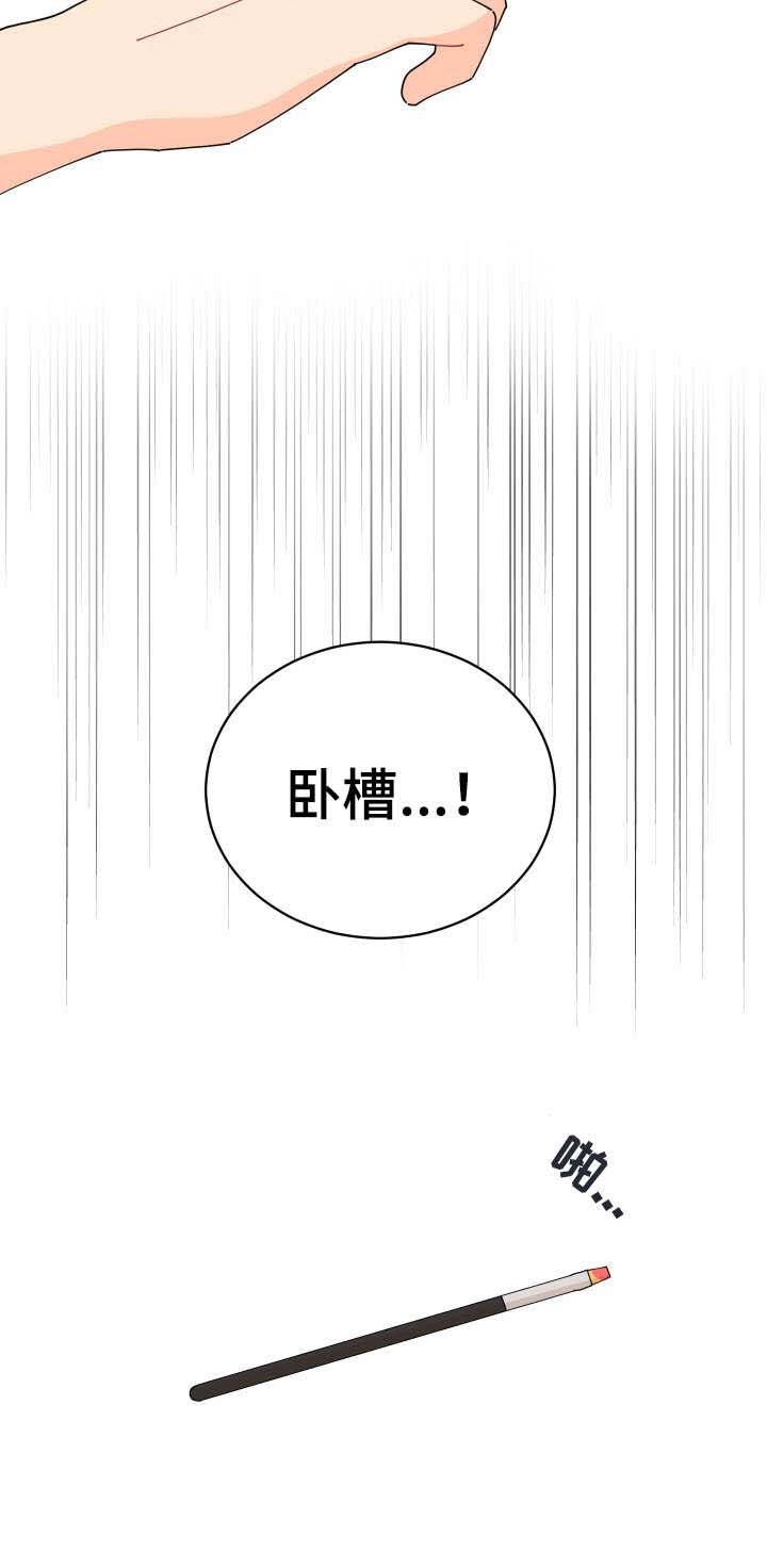 第15章：拍照