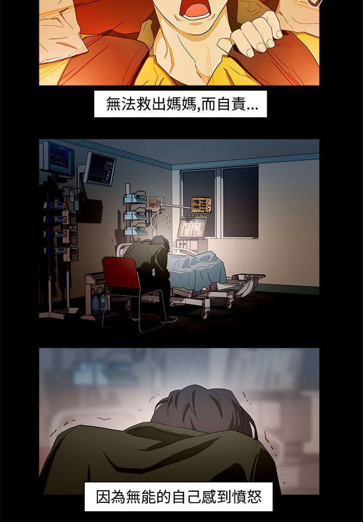 第14章：艾斯
