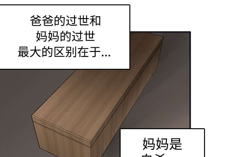 第10章：独自坚强