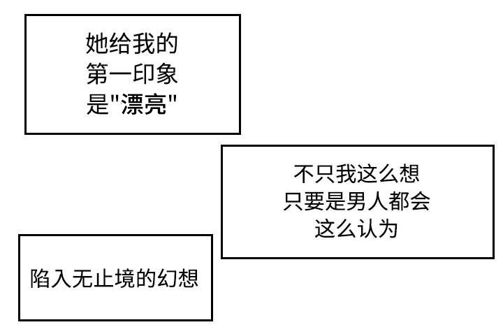 第25章：真相