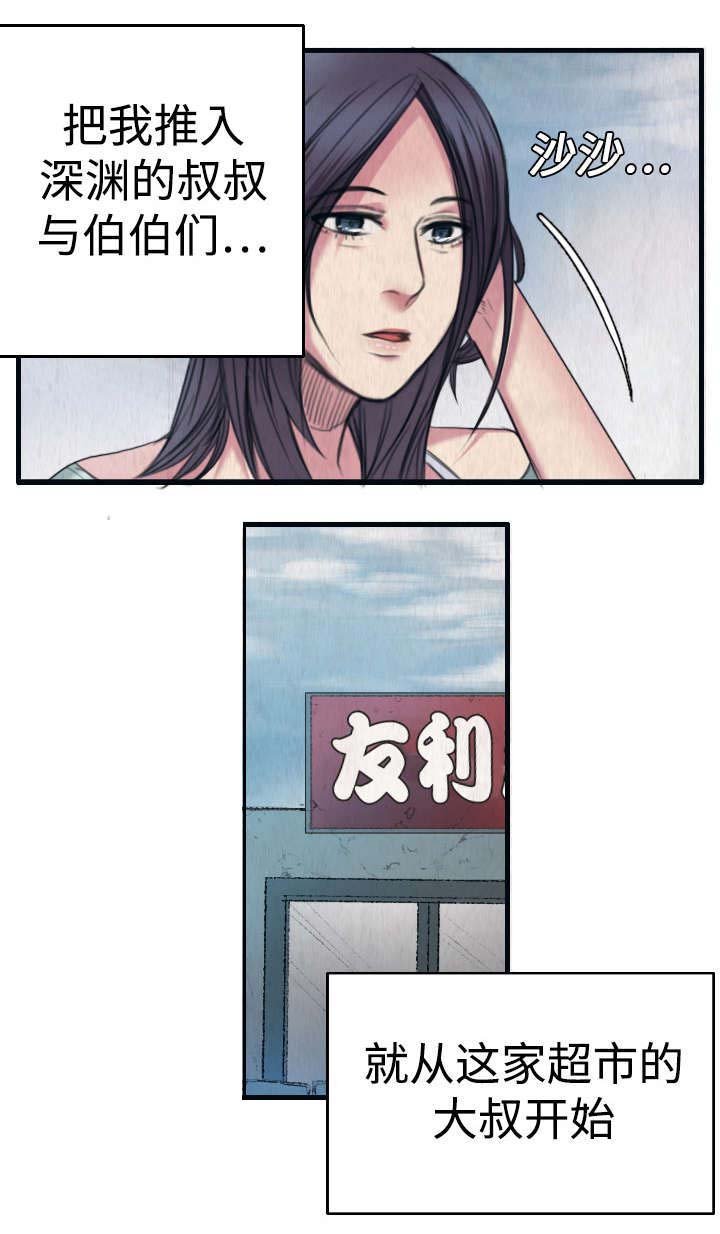 第3章：复仇第一站