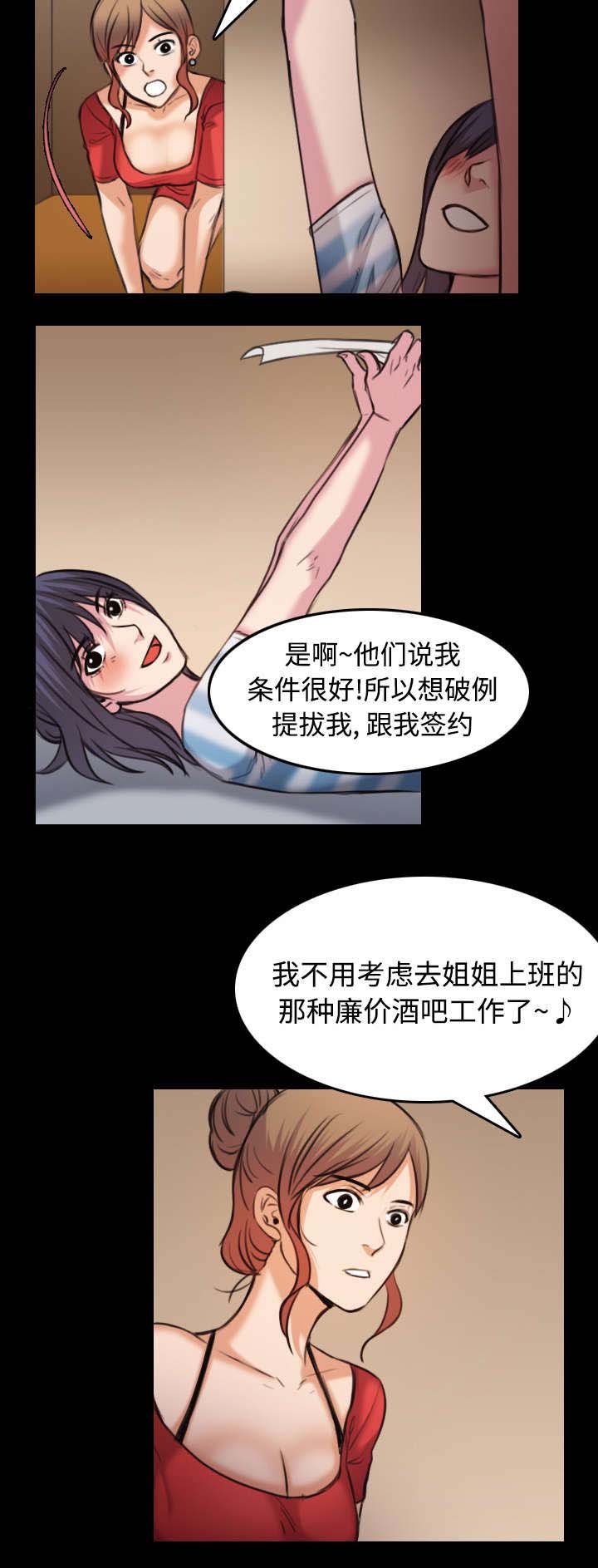 第39章：签约与薪水