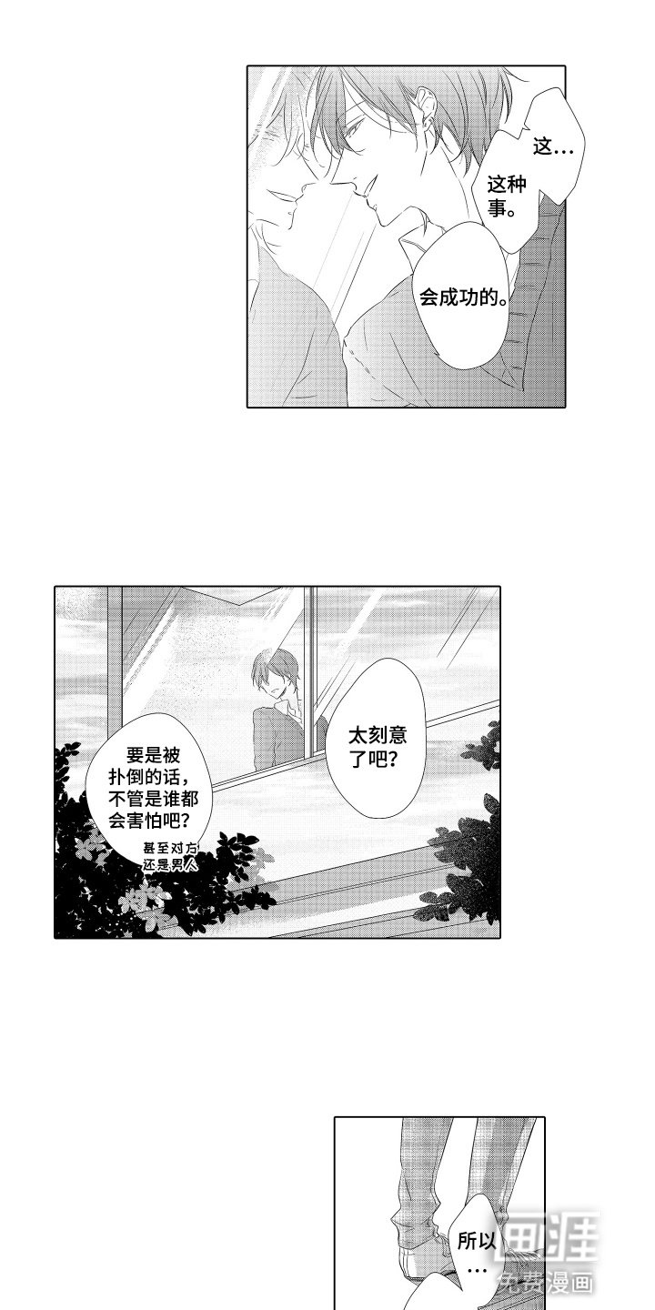 第2章：计划