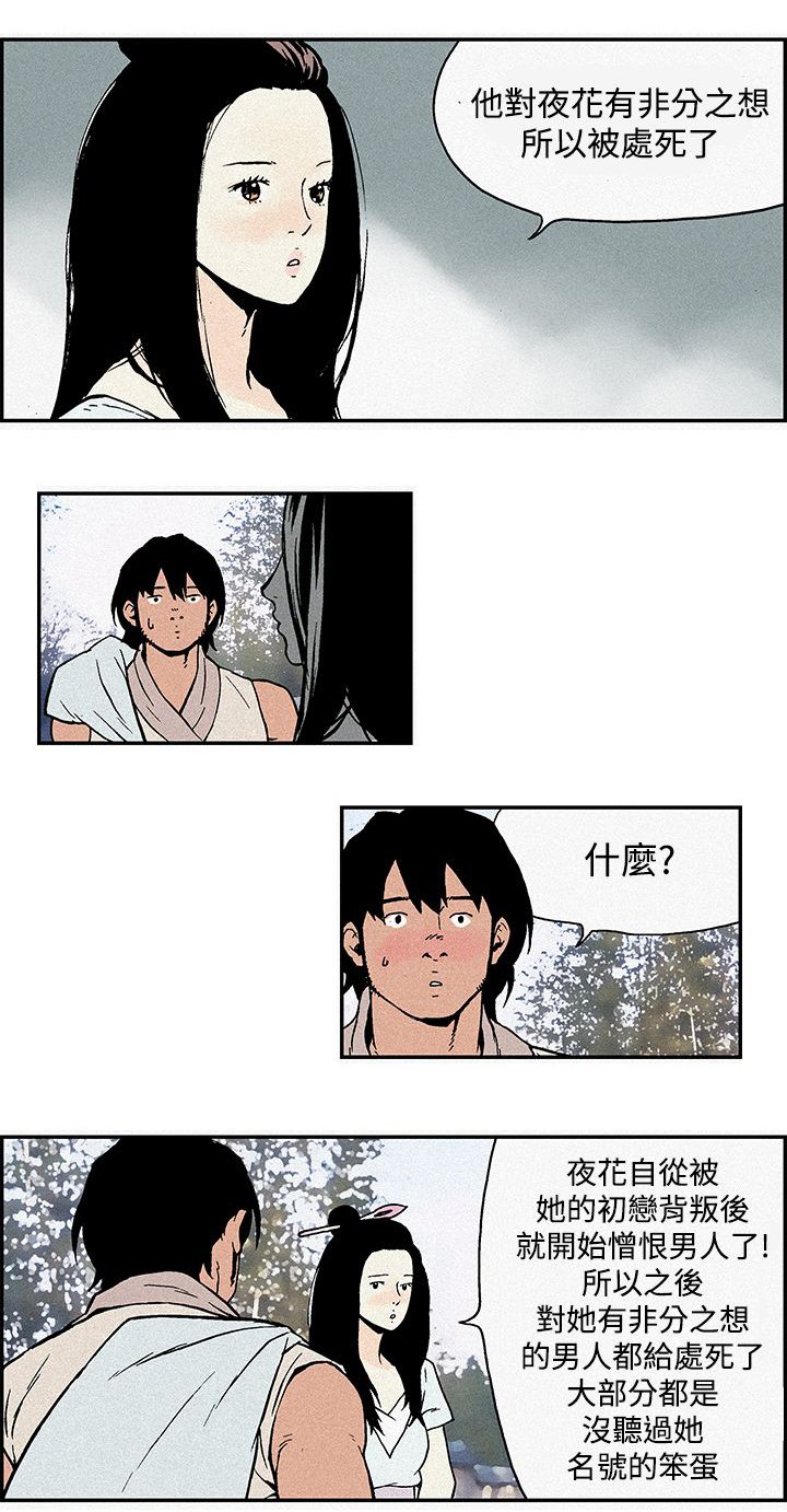 第3章：按摩
