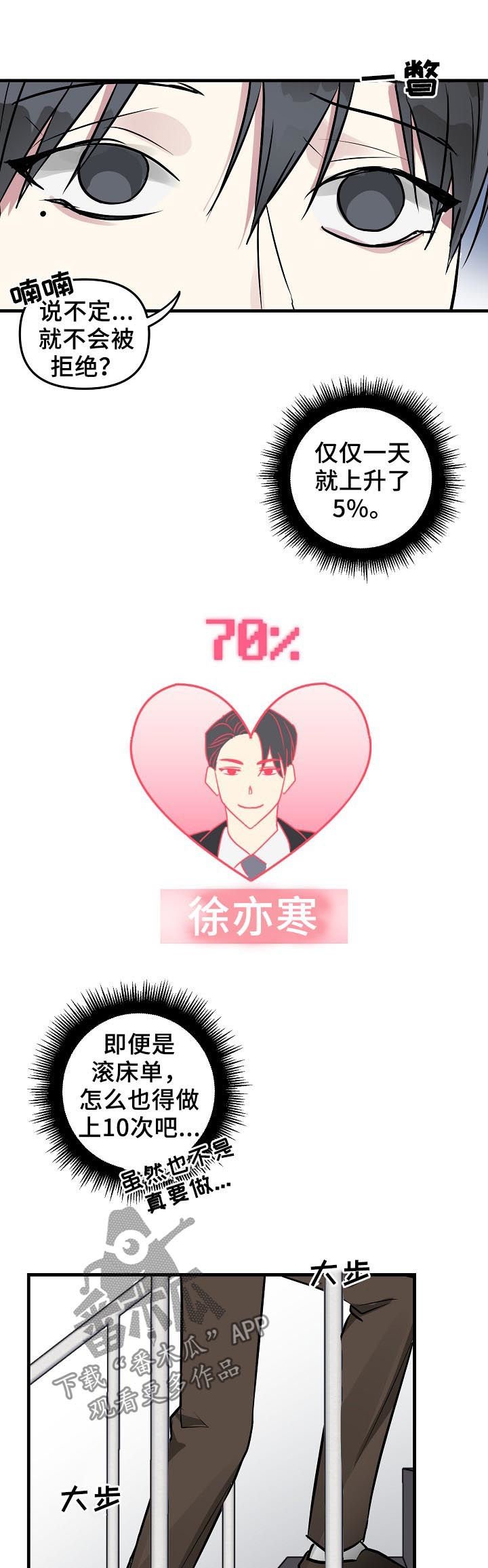 第32章：好感上升