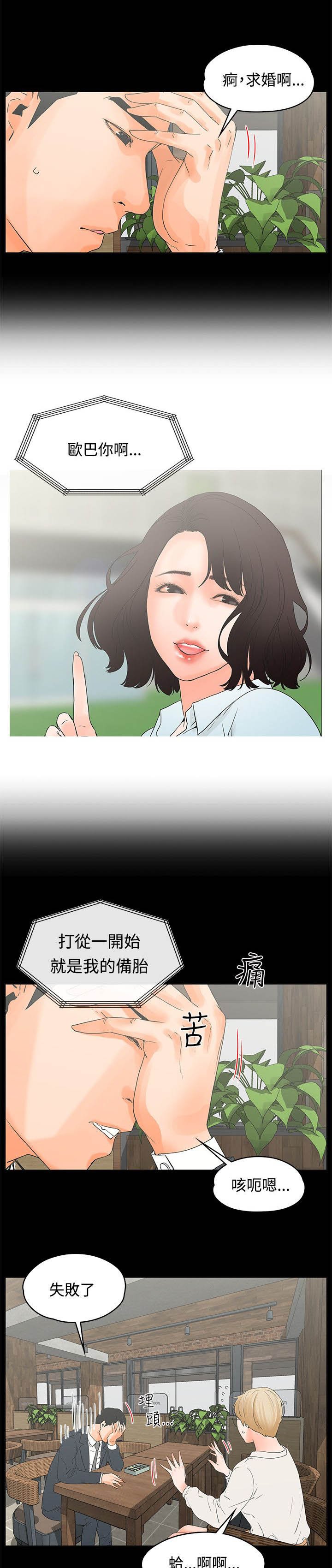 第19章：马卡龙