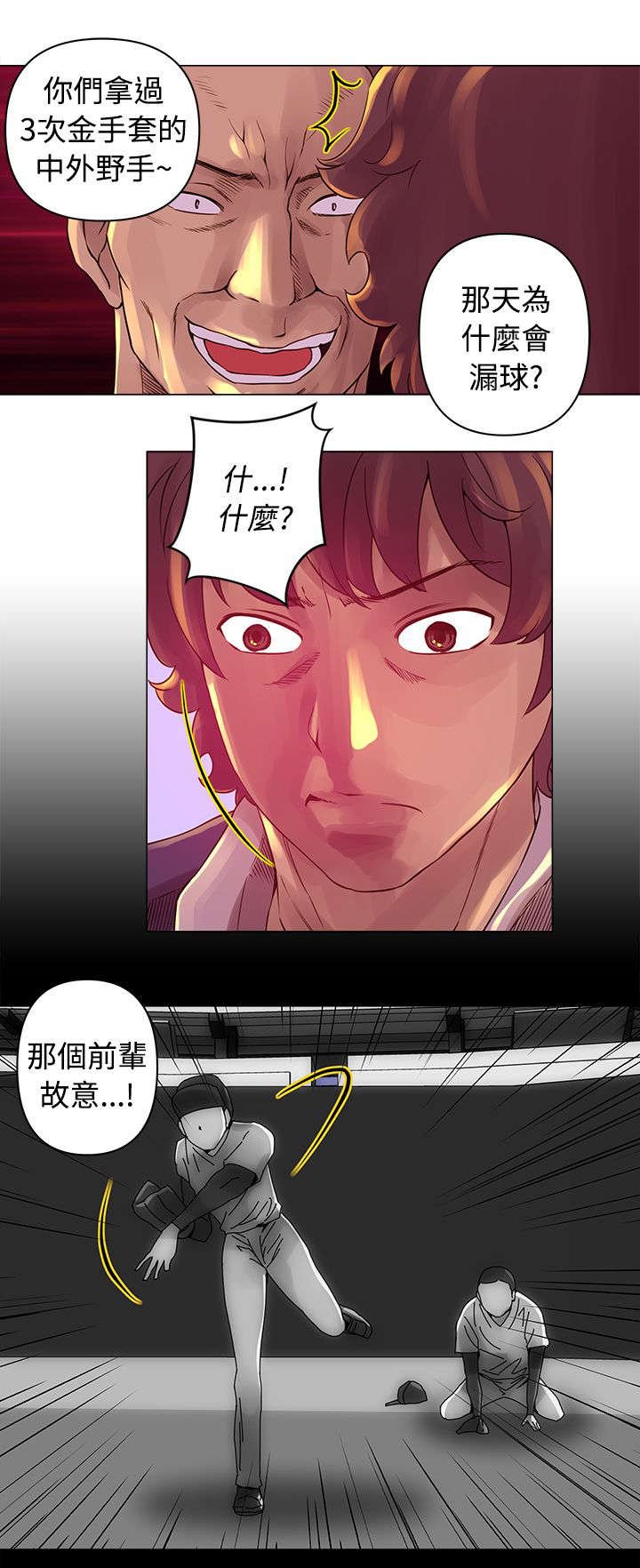 第14章：假球
