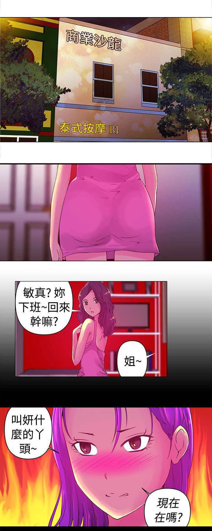 第5章：相似