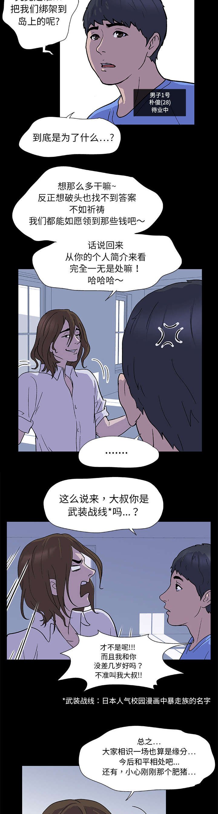 第2章：日用品