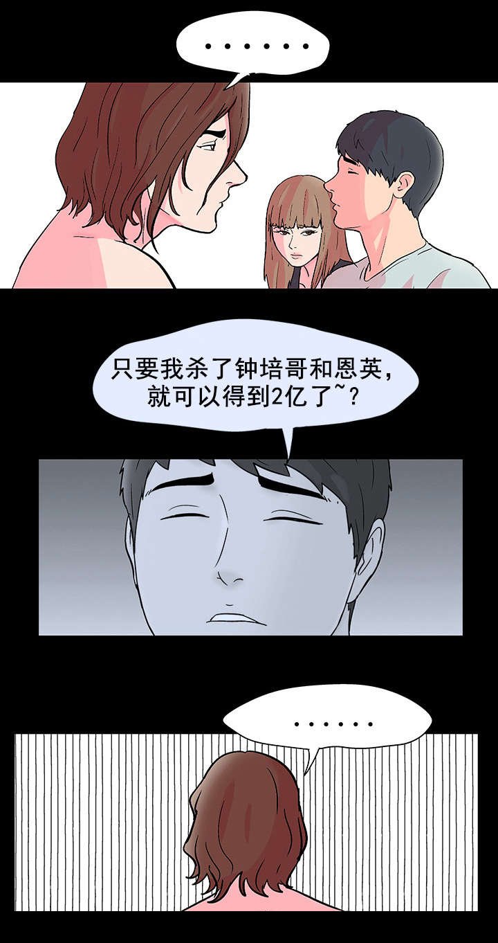 第64章：决心
