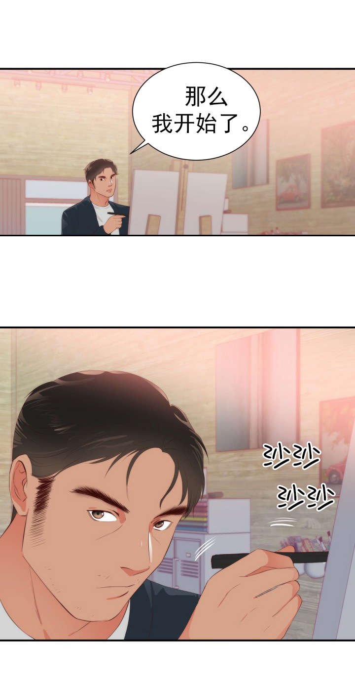 第28章：模特