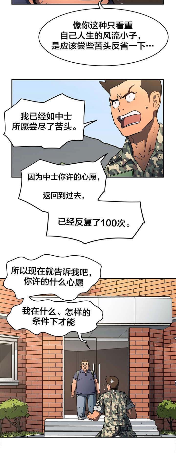 第23章：条件