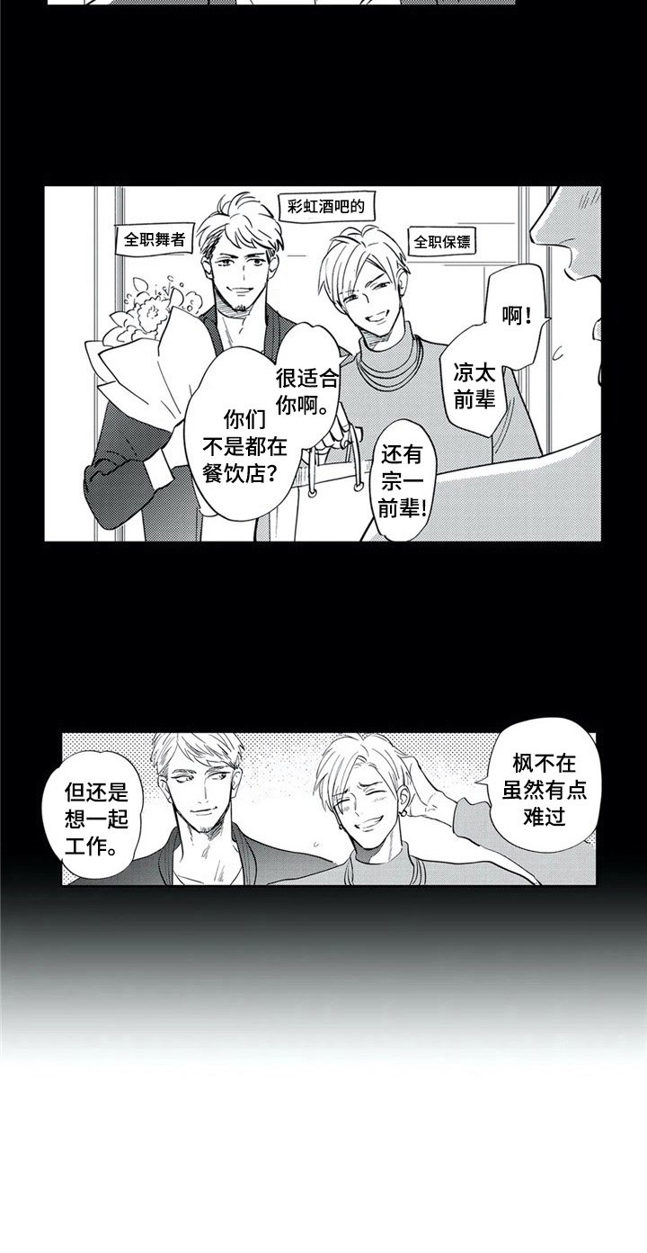 第15章：当店长