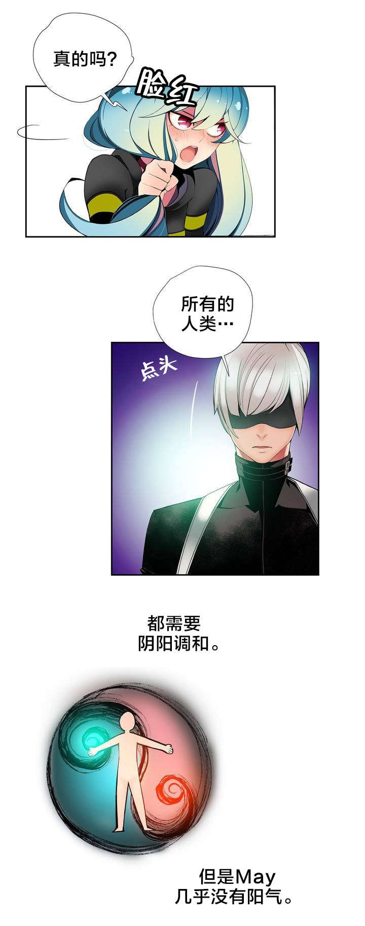 第18章：May的能力