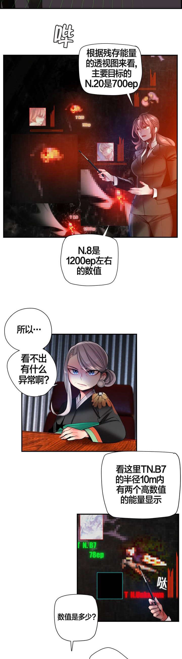 第77章：各方势力