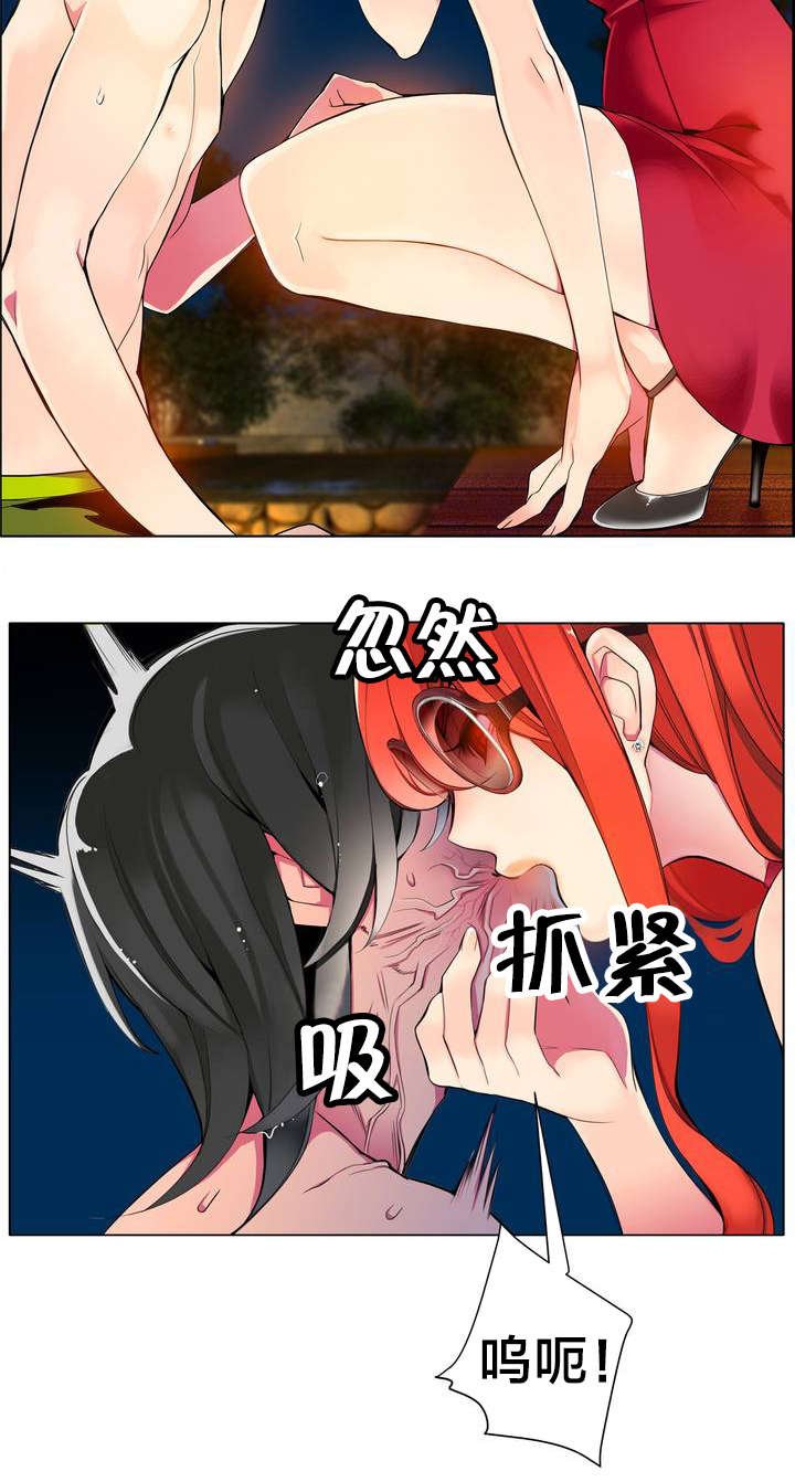 第8章：调查