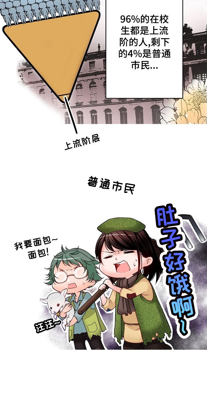 第1章：上流学校