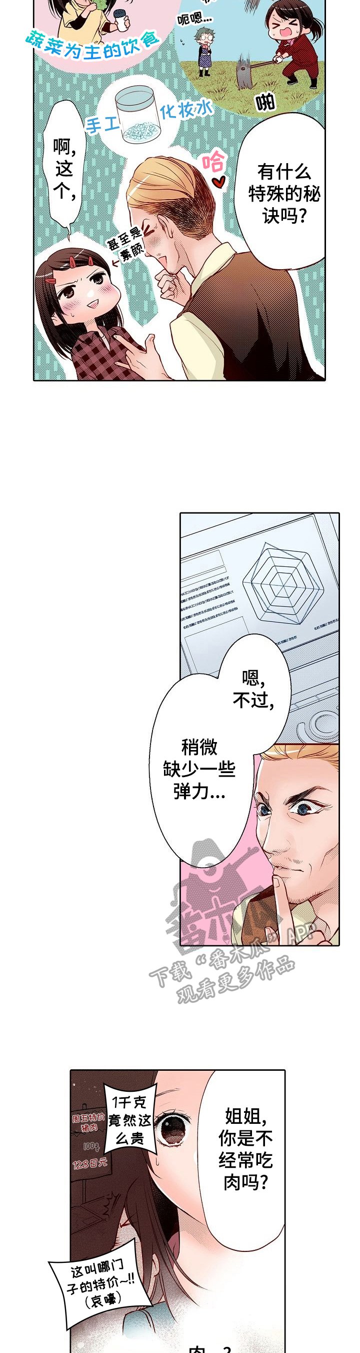 第6章：牛肉盖饭