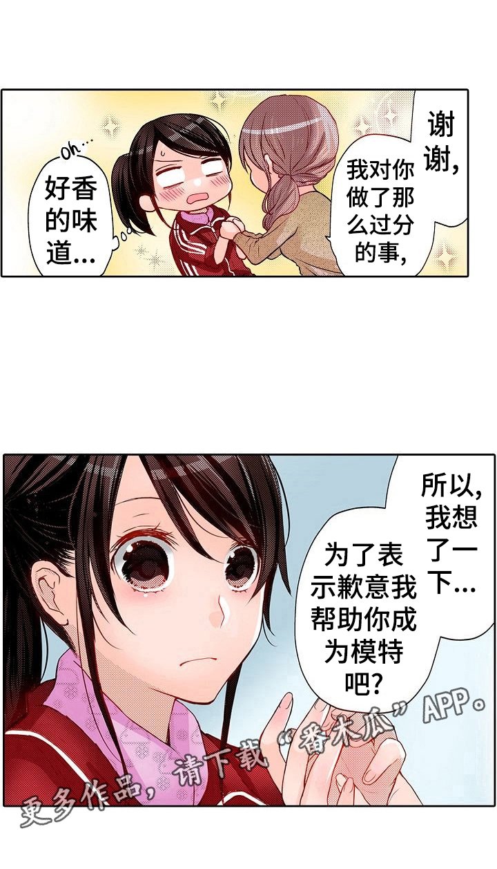第8章：帮你成为模特