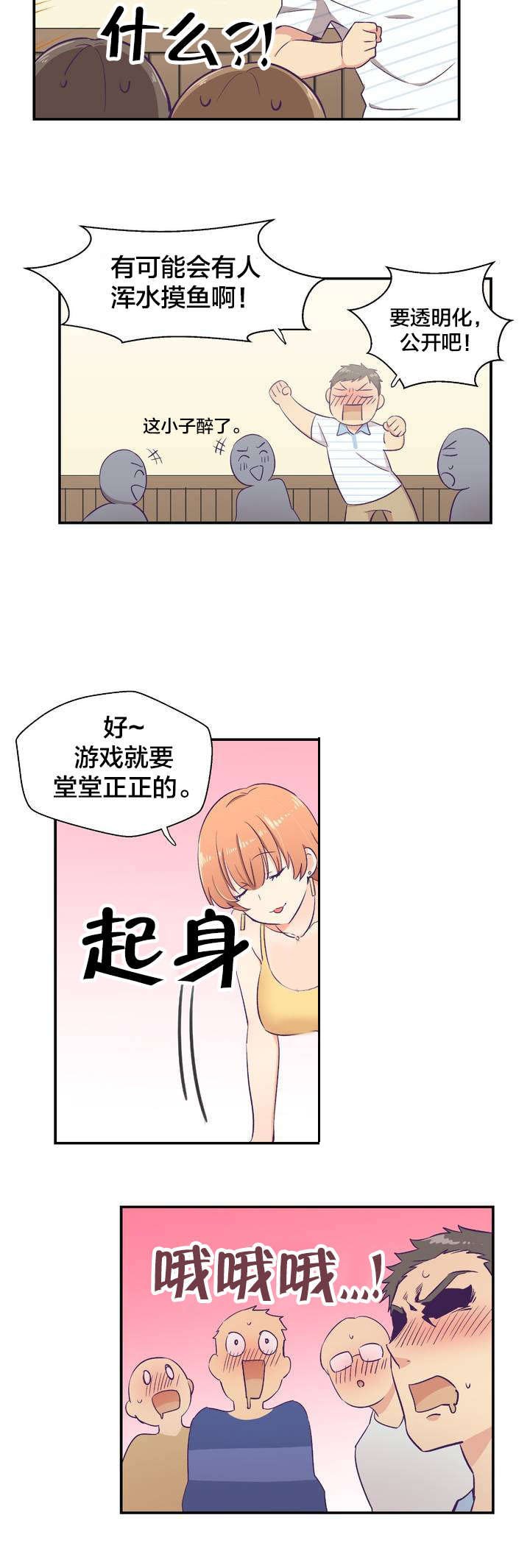 第2章：印象游戏