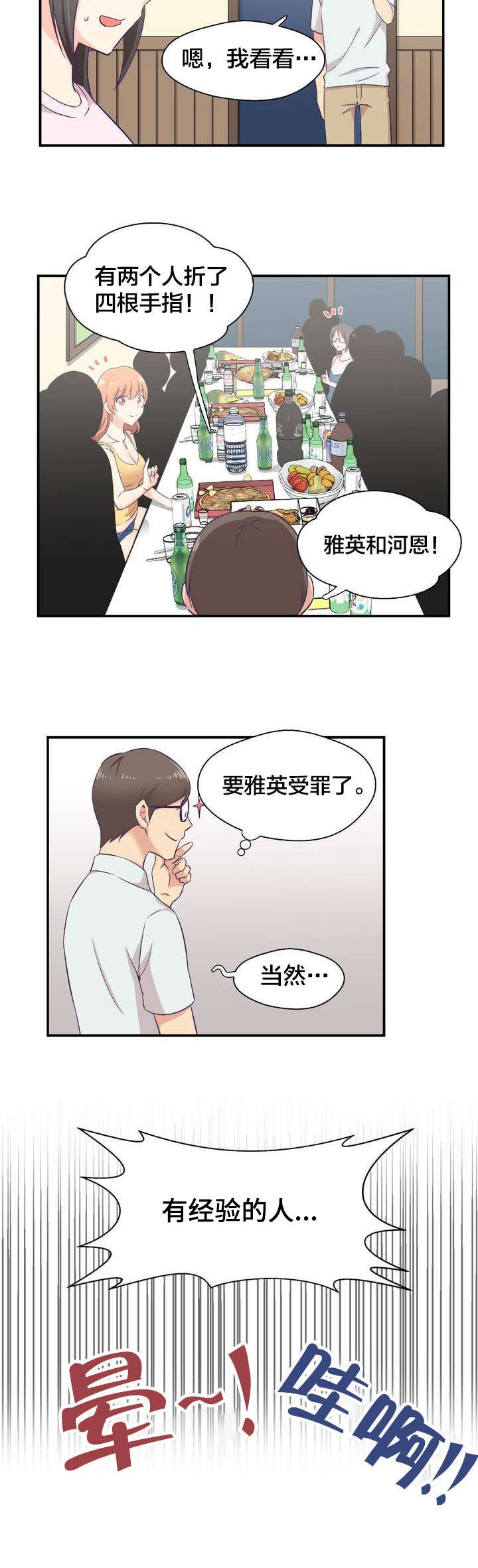 第2章：印象游戏