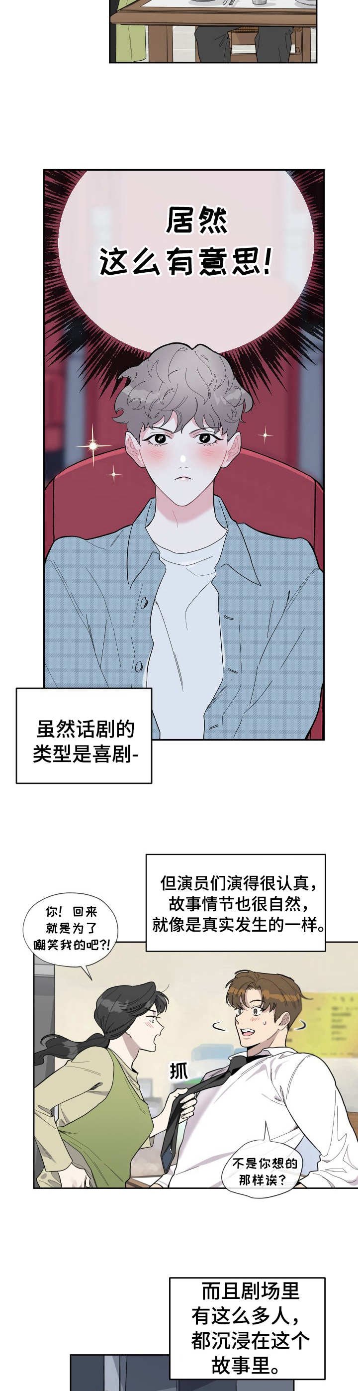 第3章：投入