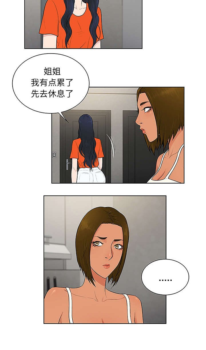 第63章：看护回来