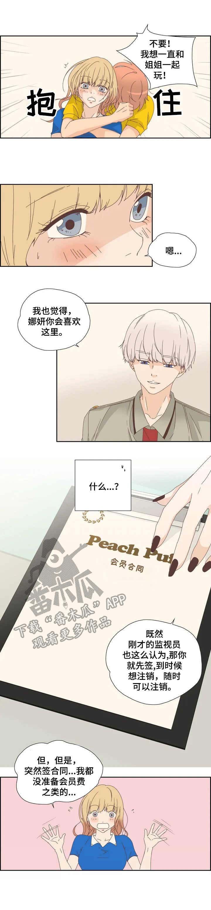第5章：签合同