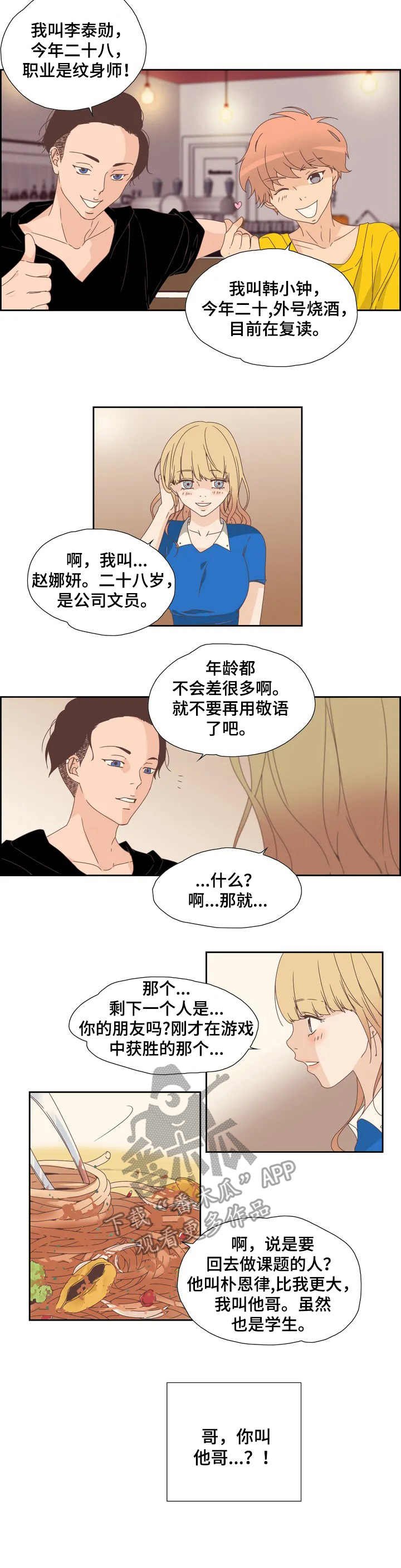 第5章：签合同