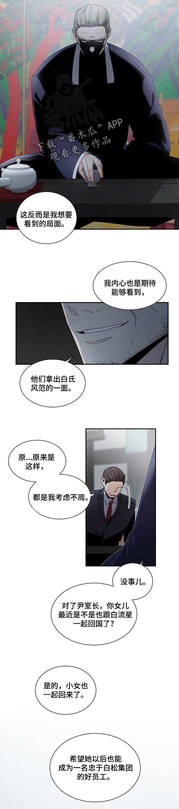 第59章：自重