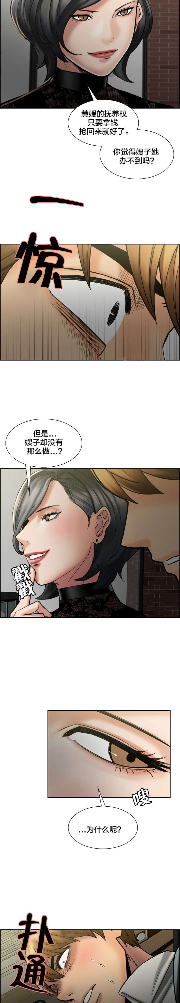 第22章：猜测