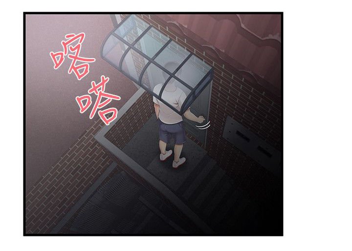 第15章：模特