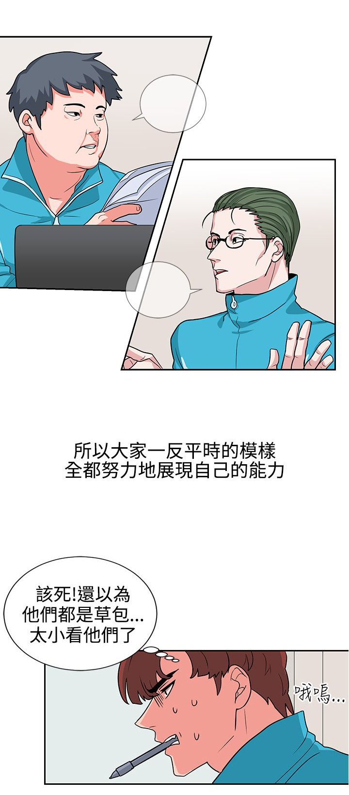 第16章：实习生