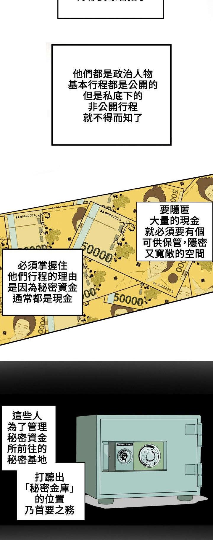第20章：计划